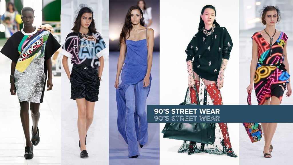 The Biggest Spring/Summer 2021 Fashion Trends TrendBook Trend Forecasting